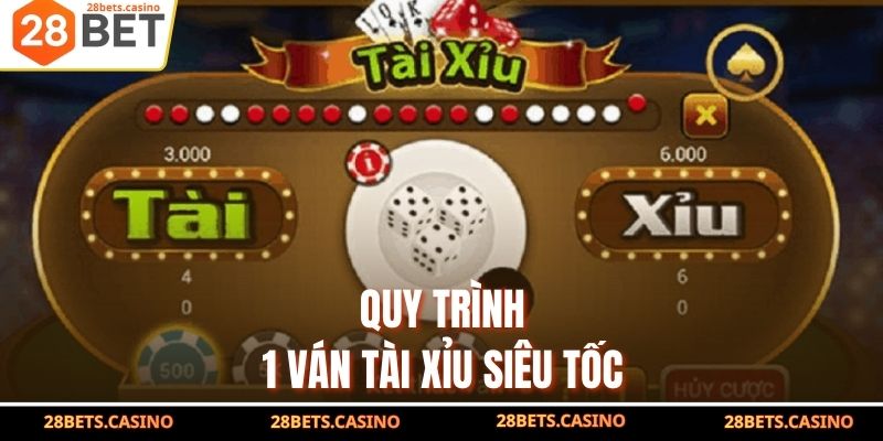 Quy trình 1 ván tài xỉu siêu tốc